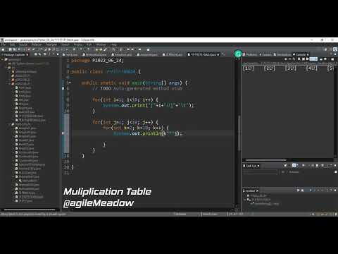 Java with Eclipse Multiplication Table