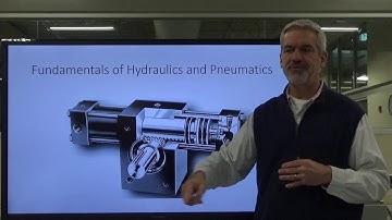 AIT 1003 Introduction to Fluid Power Systems Lecture Three