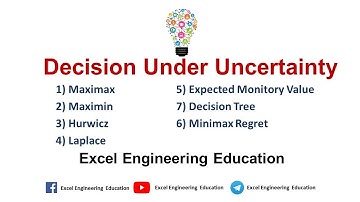 Decision under uncertainty