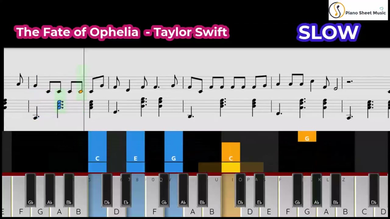 The Fate of Ophelia Taylor Swift Piano Slow