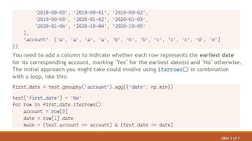 Boosting Your iterrows() Performance in Pandas: Efficiently Marking Earliest Dates
