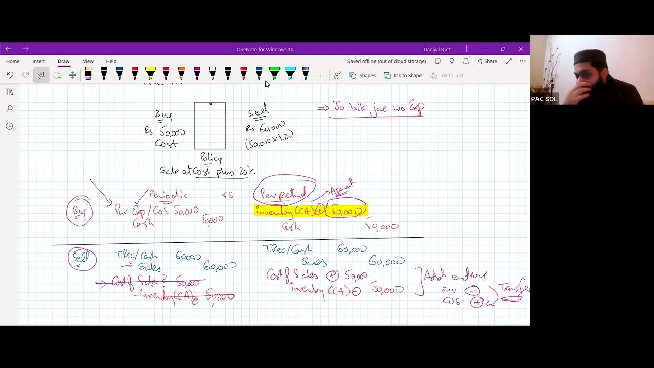 Periodic aur perpetual ki thori practice kerwa dain | PRC 4 Lecture 69 | Sir Daniyal Zahid