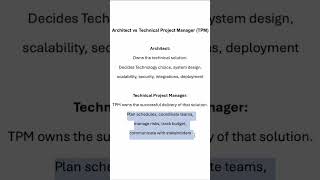 Architect vs Technical Project Manager (TPM) | VKG Labs | #shorts
