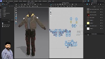 CLO 3D Garments Designing Training Course in Pakistan