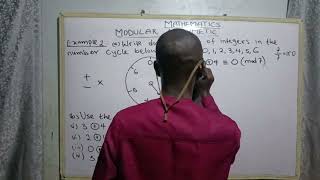 Modular Arithmetic| Part 2