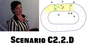 Scenario C2.2.D - Positions - Pivot on pivot line as the jam starts