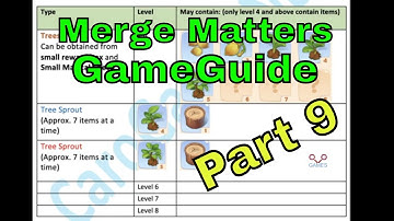 Merge Matters - Design Home - GAME GUIDE - Part 9 - CaroGamesNL