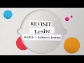 REVISIT Leslie Interview - 春夏秋冬A Balloon’s Journey