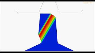 Micropillar, Dominated slip system, Gradient crystal plasticity , UEL (User-Element) Abaqus.