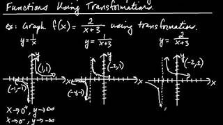 Precalculus Algebra Graphing Rational Functions using Transformations Net Worth