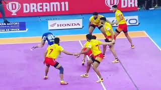 Vikash Kandola Best Raid