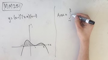 MM251 Maths Methods Fortify Study Guide - "How to find the area under a quartic graph"
