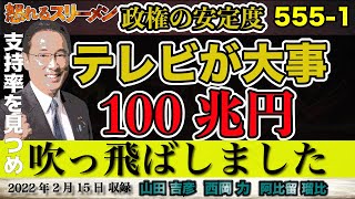 地上波は国家の主権より五輪が大事！岸田首相はそんな地上波が大事?! 2/15#555-①【怒れるスリーメン】山田吉彦×阿比留×西岡×千葉×加藤