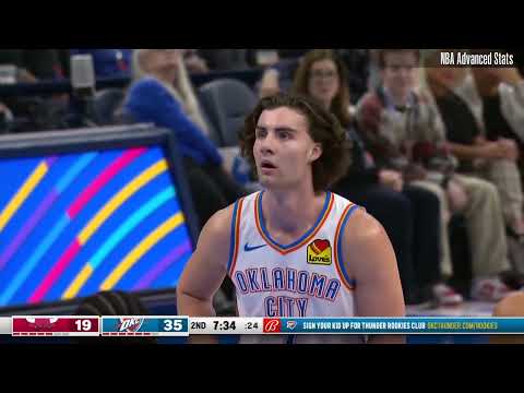 Josh Giddey 10 pts 6 reb 2 ast vs Chicago Bulls | 2023-11-22