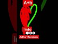 2000 #edits #gameplay #shorts #viral