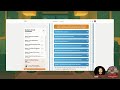 Pitch Practice "The Show": Clickfunnels Black Friday