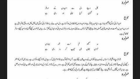 Aiou  Solved assignment||Ba  code404 ||Automn 2021 Assignment no.2.