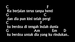 Jangan Pernah Lupakan - Nidji Lirik & Chord Cover