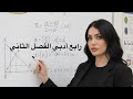 رياضيات الرابع ادبي 2026 الفصل الثاني القيمة المطلقة 