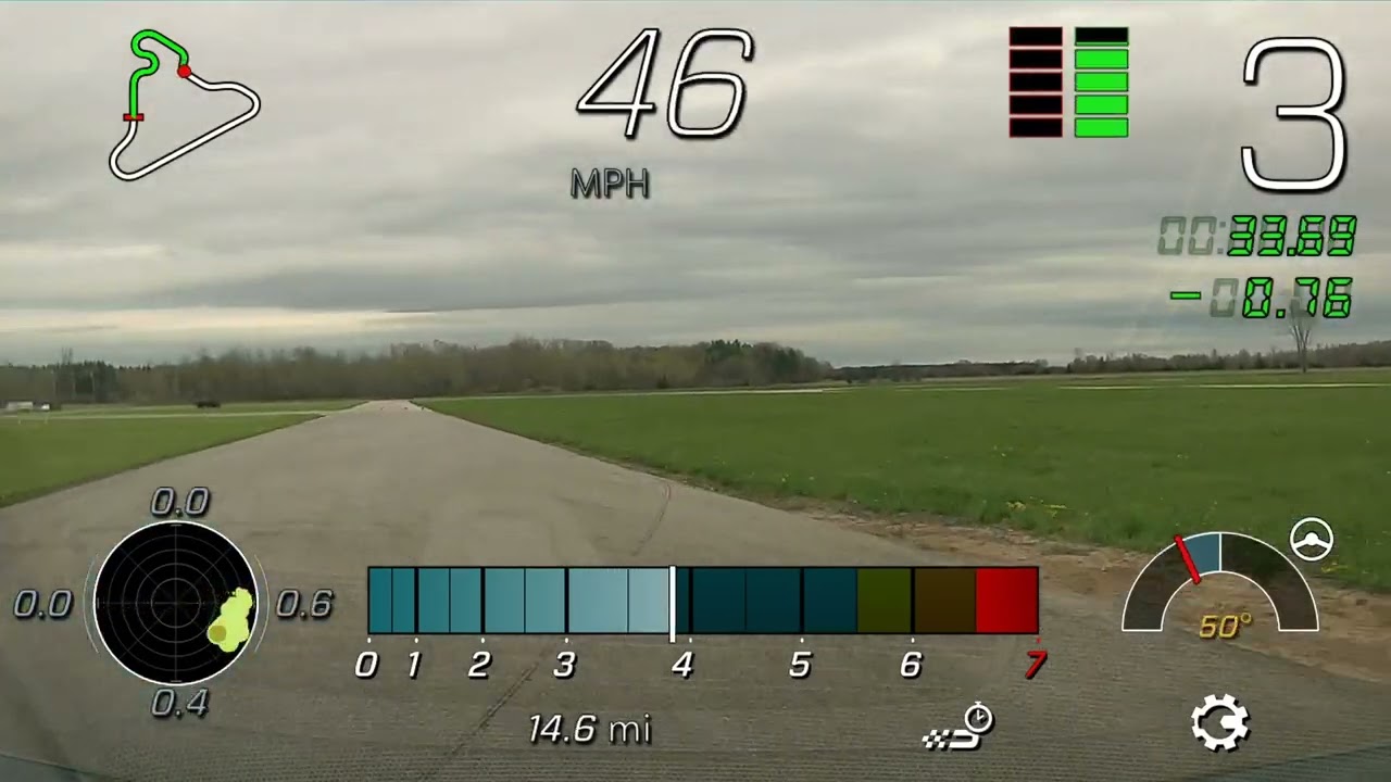 Hot Lap - Grand Bend May 4, 2025