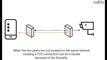 Create a secure remote TCP Tunnel with the Nabto P2P Platform