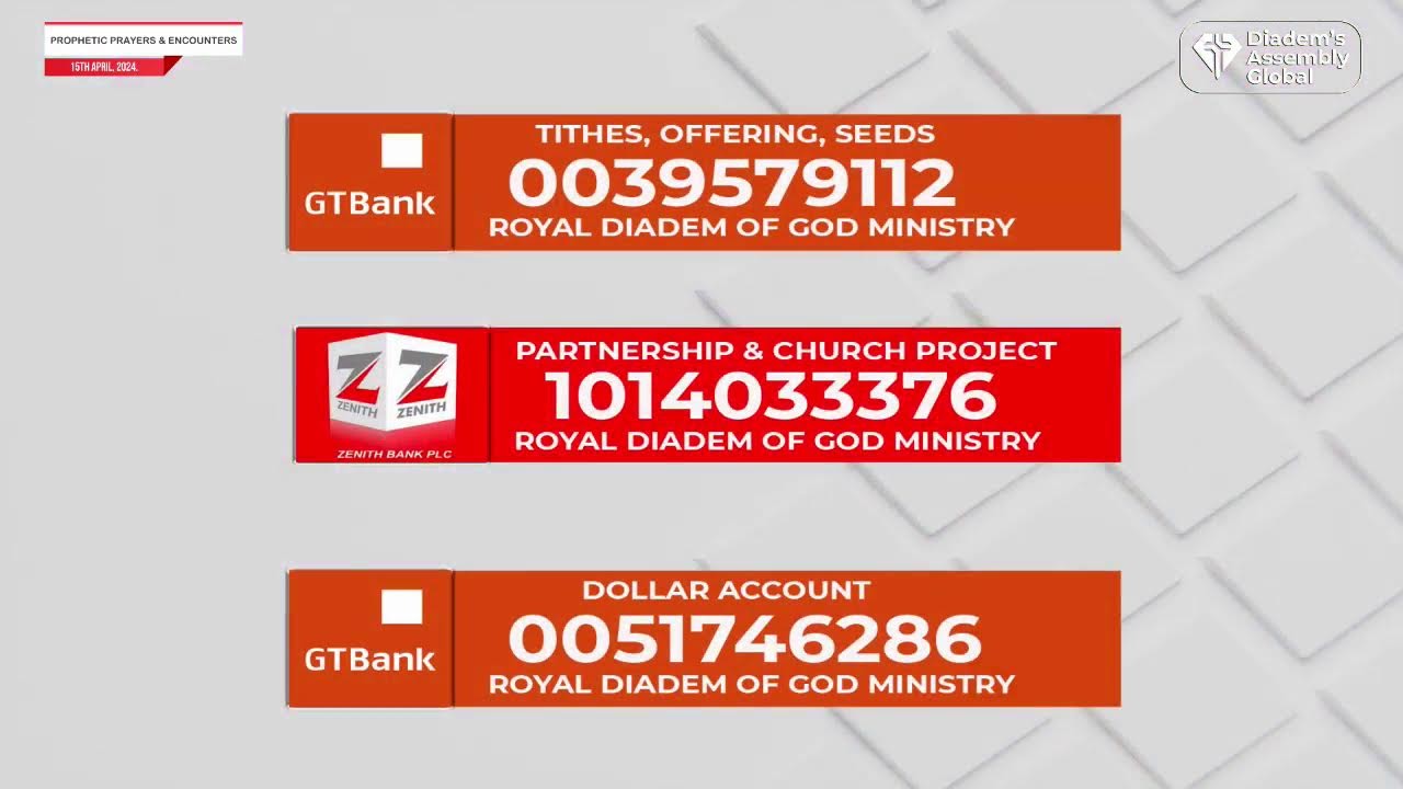 PROPHETIC PRAYER & ENCOUNTER (ALTER OF GRACE) //OH LORD I MUST CARRY MY EVIDENCE// 15TH APRIL, 2024