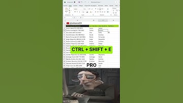 ¿Sabías que puedes separar datos en Excel sin fórmulas? 😱