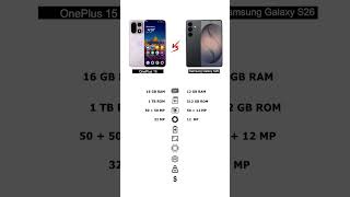 Oppo find x9 pro vs oneplus 15