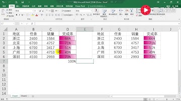Excel小技巧：条件格式之数据条，数据可视化必学！