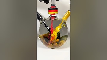 Part 2: What do mixed flag colors make? #satisfying #colormixing #flags #colors