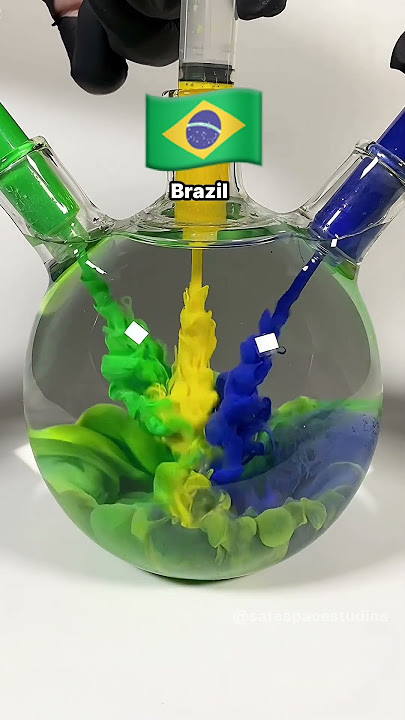 Part 2: What do mixed flag colors make? #satisfying #colormixing #flags #colors