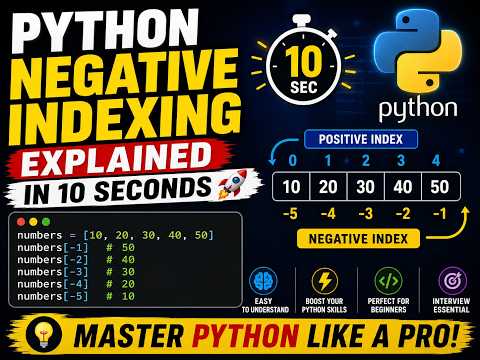 Python Negative Indexing Explained in 10 Seconds 🚀 #programming #python