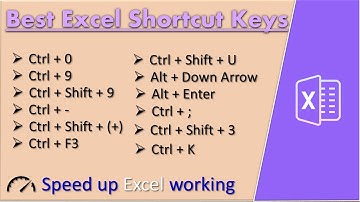 Best Excel Shortcut Keys 2025 | Advanced Excel Shortcut Keys in Hindi