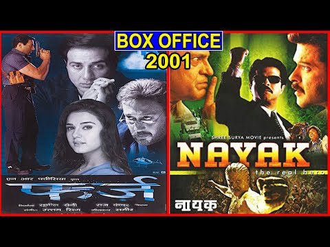 farz-vs-nayak-the-real-hero-2001-movie-budget,-box-office-collection,-verdict-and-facts