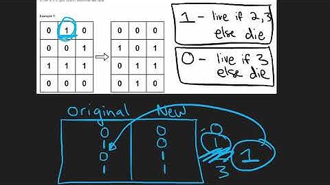 Game of Life - Leetcode 289 - Python
