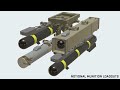 Fulcrum's Modular Effects Launcher (MEL)