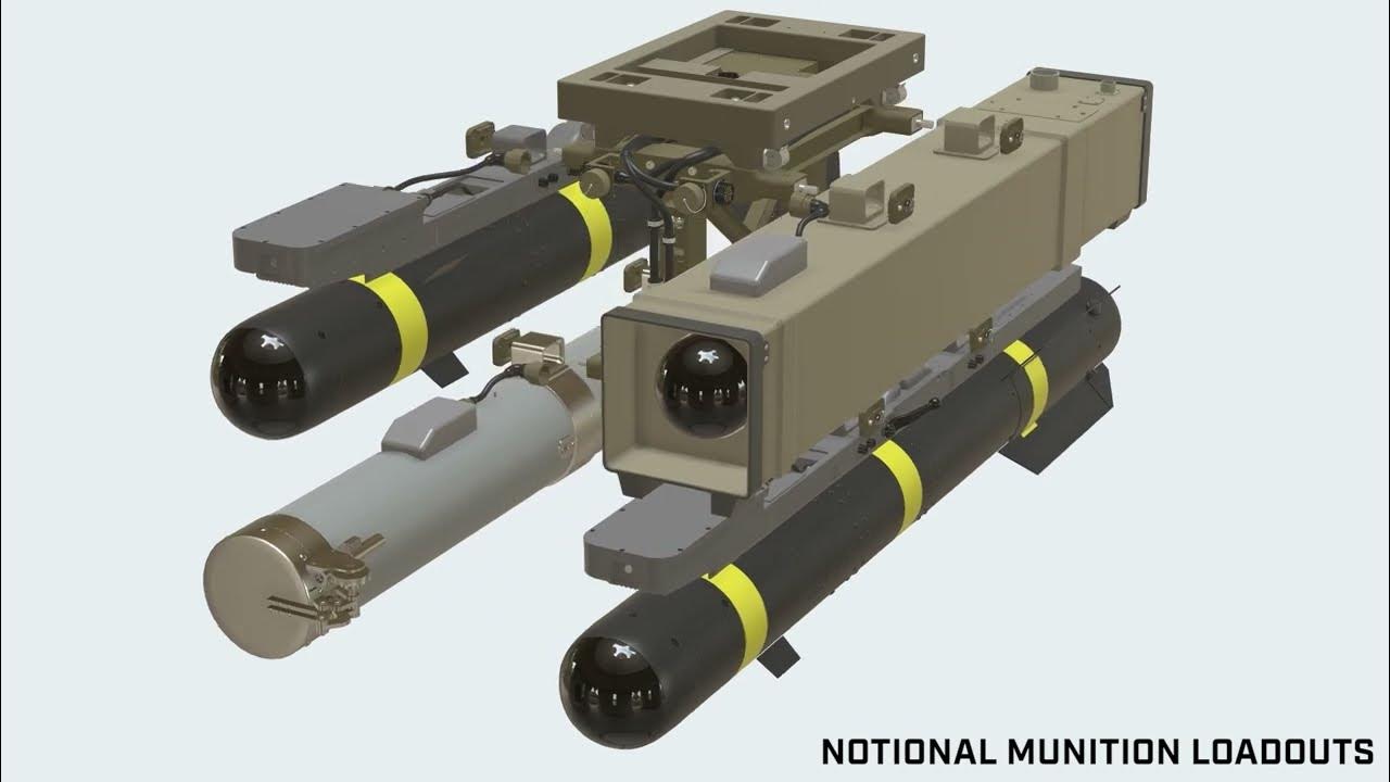 Fulcrum's Modular Effects Launcher (MEL) YouTube