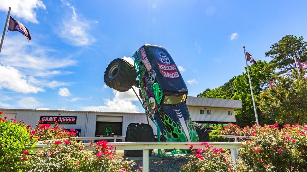 461± Acre Development Opportunity In Currituck