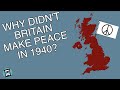 Why Britain Continued Fighting in WWII
