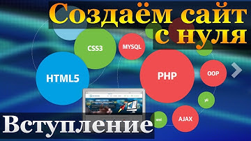 🐘 Вступительный урок: веб-разработка изнутри