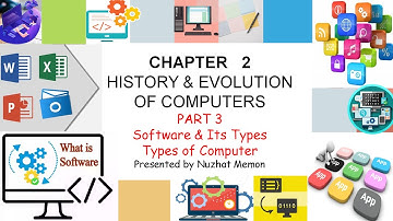 Std 9 Computer Chapter 2 History and Evolution of Computer(Part 3 Software  & types of computers)