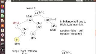 AVL Tree insertion Example part 5/5