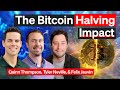 The 2024 bitcoin halving impact  weekly roundup