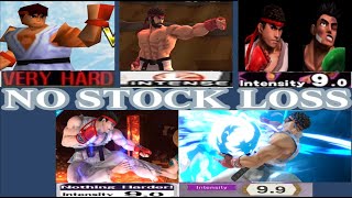 All Ryu Classic Mode - 64 to Ultimate (Hardest Difficulty) No stock loss