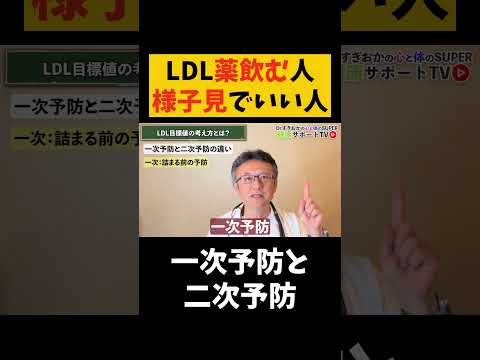 LDL高い人が必ず知っておくべき予防の観点を循環器内科医が解説　#すぎおかクリニック