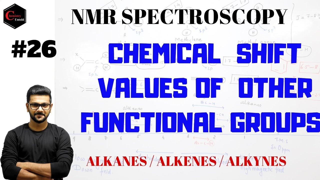 NMR SPECTROSCOPY 26 CHEMICAL SHIFT VALUES OF DIFFERENT FUNCTIONAL