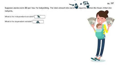 Lesson 7-1 Relationships Between Two Variables