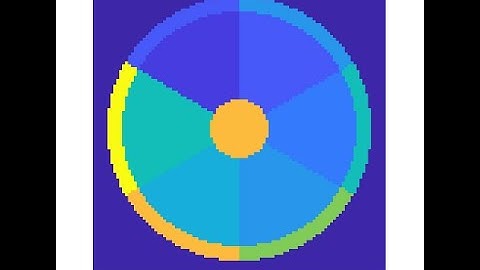 MATLAB Session -- Building Wedges via Azimuthal Meshgrids