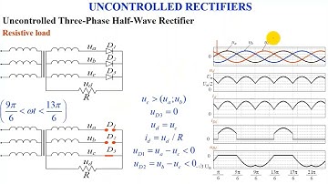 Chỉnh lưu tia ba pha không điều khiển Tải R Điện tử công Xuất Nghành điện IUH
