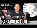 Why PARABOLIC LIGHTING is my FIRST Choice for Beauty & Fashion Photography.